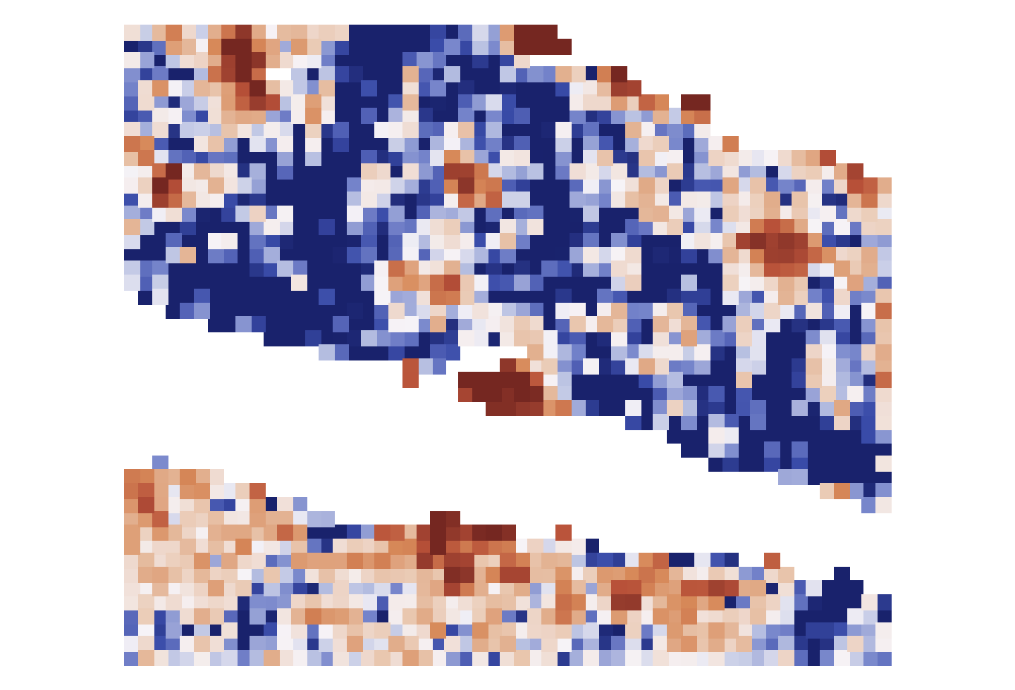 Magnified tile-level EREG predictions showing interspersed high and low expression
